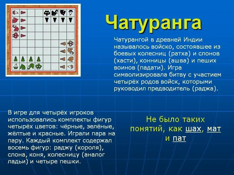 Какая древняя игра является предшественницей шахмат. Шахматная доска в древней индии. Шатрандж (древние индийские шахматы) фигуры. Чатуранга и шатрандж. Персидский шатрандж шахматы.