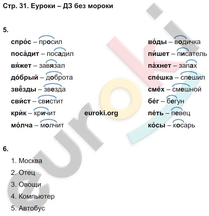 Гдз русский язык рабочая тетрадь 2 класс Кузнецова часть 1. Русский язык 2 класс рабочая тетрадь Кузнецова. Гдз по русскому языку 2 класс Кузнецова. Русский язык 2 класс рабочая тетрадь 2 часть Кузнецова. Печатная тетрадь по русскому 4 класс кузнецова