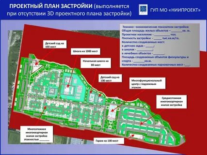 Проектный план