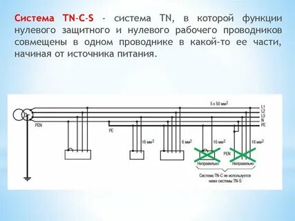 Схема ти