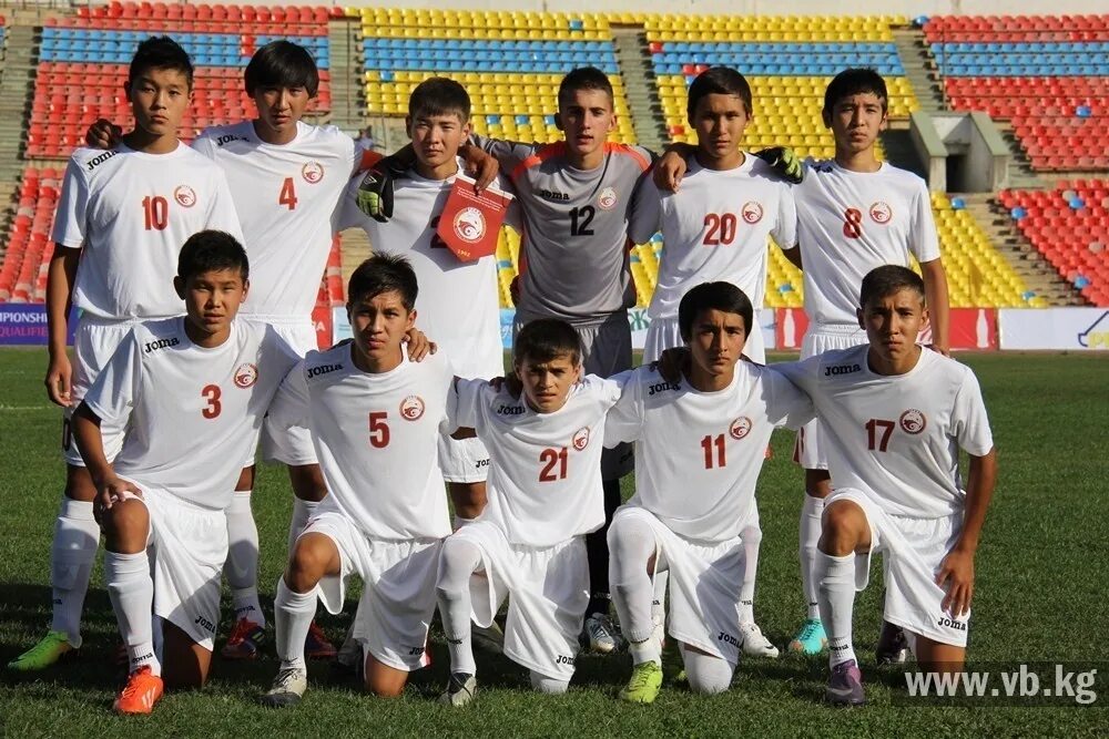 Сборная кыргызстана по футболу u 16. Список футбола азия. Список футбола азия. Список футбола азия. Футбольная команда кыргызстана.