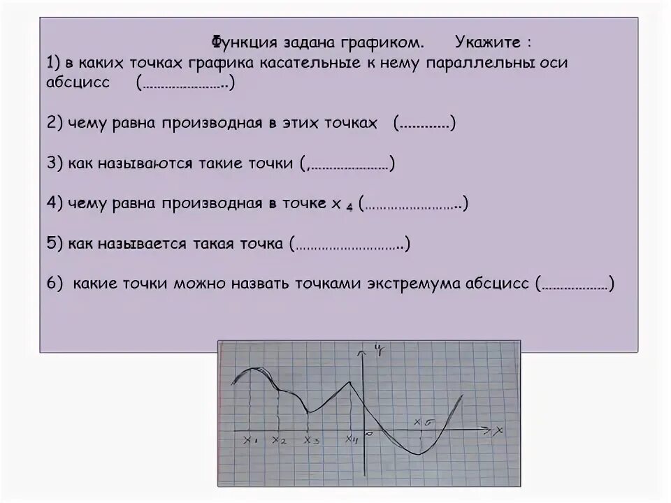 Исследуйте функцию по графику 4 4