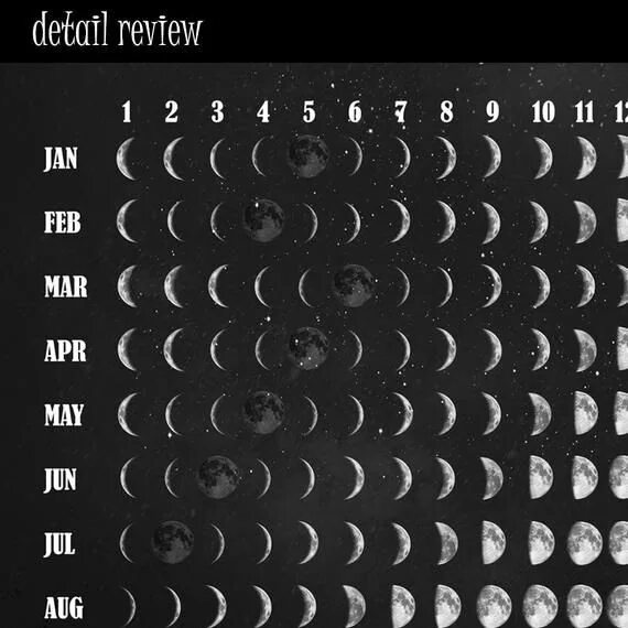 Lunar Calendar 2023 Moon phases. Фазы Луны Постер. Лунный календарь 2022 арт дизайн. Лунный календарь на июнь 2024г