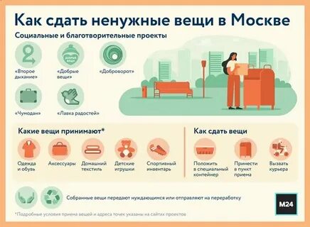 Добрые вещи вывоз вещей москва