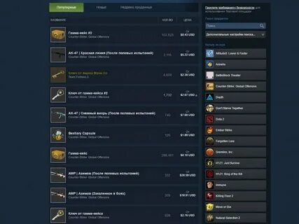 Steam торговая площадка cs go