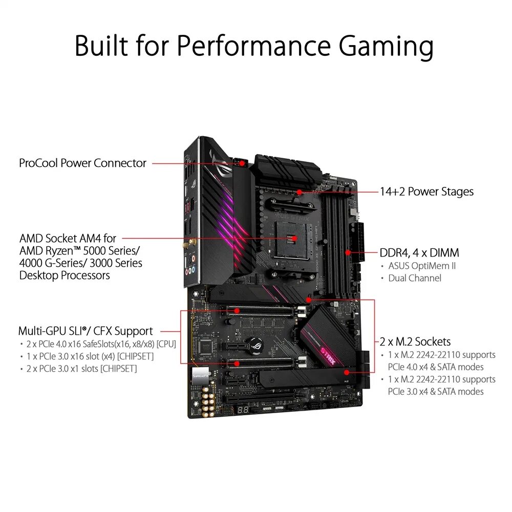 B550 xe Gaming WIFI. ASUS ROG Strix b550-xe. ASUS ROG Strix b550-xe Gaming. Материнская плата ASUS ROG Strix b550-xe Gaming WIFI. B550 xe gaming