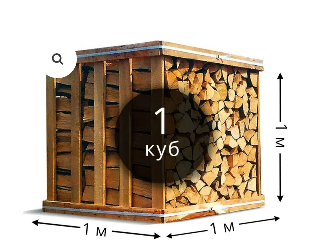 Количество дров. 1м3 березовых колотых дров. Куб дров. 1 Куб дров. 3 М куб дров.