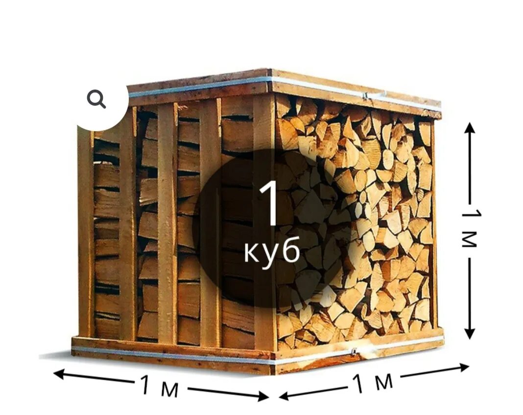 1 М3 дров. Куб дров. 1 Куб дров. 3 М куб дров.