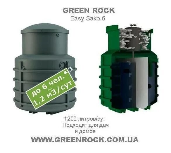 Грин рок. Green rock септик. гринрок лос. грин рок септик схема. септик green rock iisi 6 обслуживание.