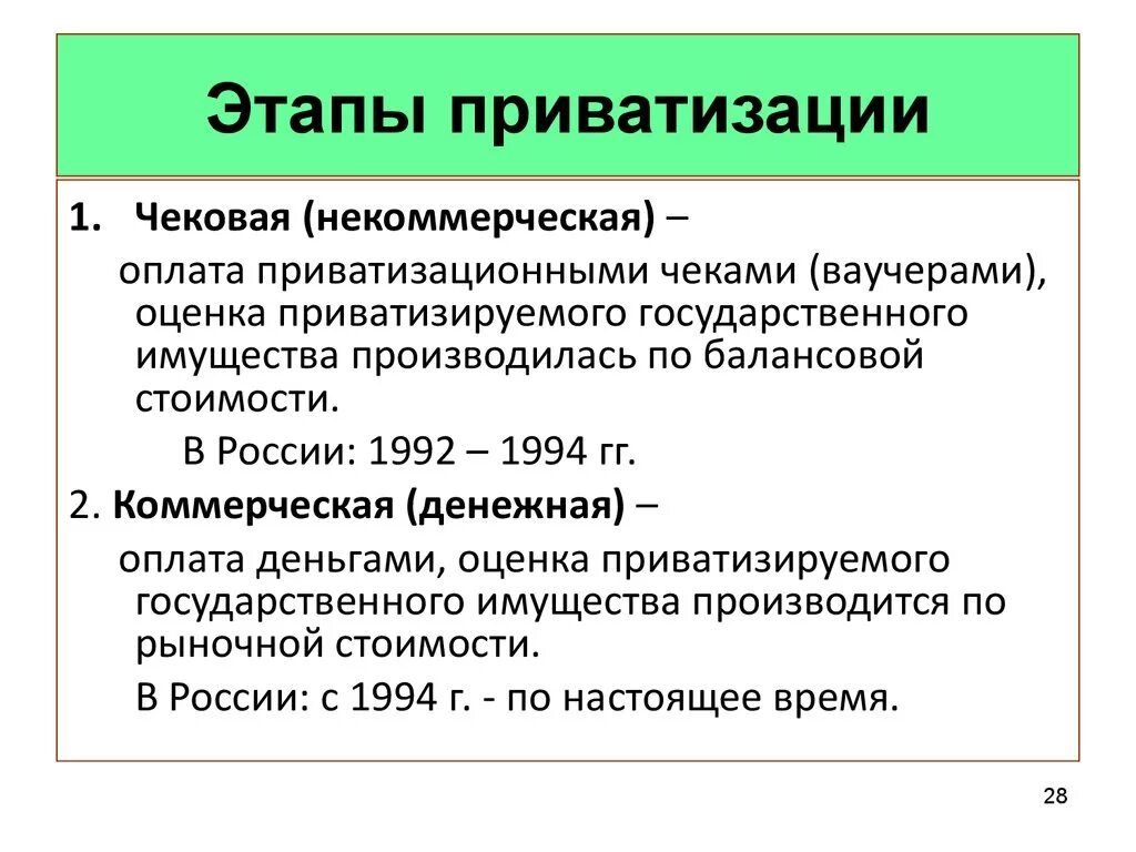 Первая волна приватизации. Первый этап приватизации в России. Этапы приватизации в экономике. Основные этапы приватизации в России. Основные этапы процесса приватизации.