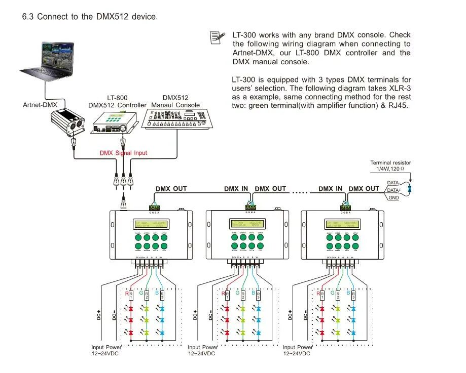 Протокол управления dmx. Схема dmx 512 контроллер. dmx 512 контроллер схема управления. схема подключения dmx контроллера. контроллер управления освещением dmx-512 ethernet.