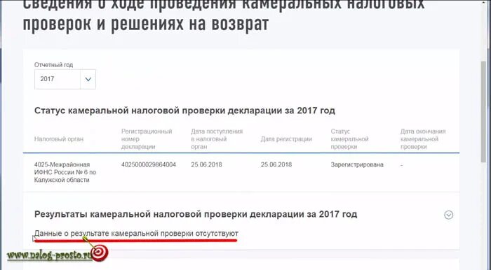Итог камеральной проверки. Результат камеральной проверки. Статус камеральной проверки. Проверка декларации налоговой. Статусы налоговой декларации в личном