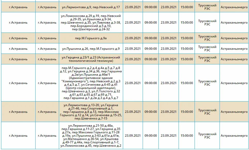 Отключение электроэнергии в новокузнецке. Отключение в Астрахани. Почему отключили свет в Трусовском районе. Нет света в Трусовском районе Астрахани. Трусовский РЭС Астрахань телефон.
