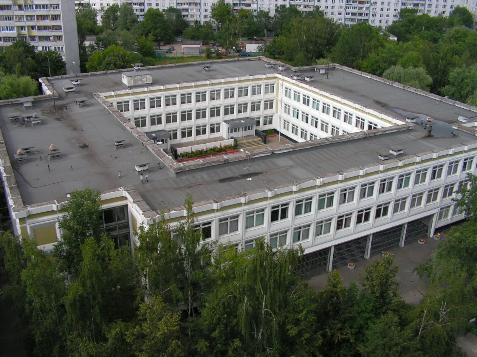 Виды сш