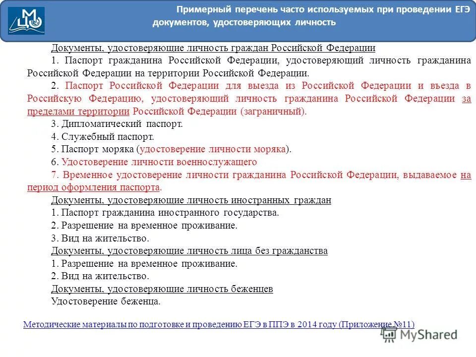 Документы удостоверяющие личность гражданина на территории рф