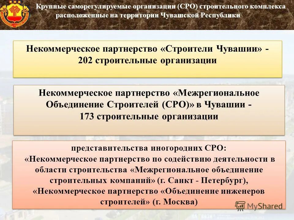 2011 г. сертификат сро строительный контроль. рейтинговое агентство строительного комплекса. асро "межрегиональное объединение проектировщиков". межрегиональное объединение саморегулируемых организаций.