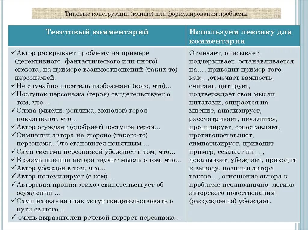 Сочинение миниатюра клише. Комментарий к проблеме клише. Авторская позиция клише ЕГЭ. Эссе миниатюра клише.