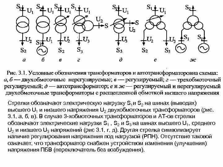 Что означает трансформатор. Силовой двухобмоточный трансформатор схема. Двухобмоточный силовой трансформатор обозначение. Схема трехобмоточного силового трансформатора. Трехобмоточный силовой трансформатор.