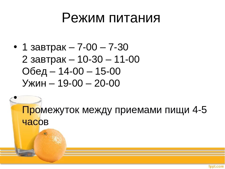 Промежутки между приемами пищи. Интервал между приемами пищи. Перерыв между приемами пищи. Промежутки между едой.