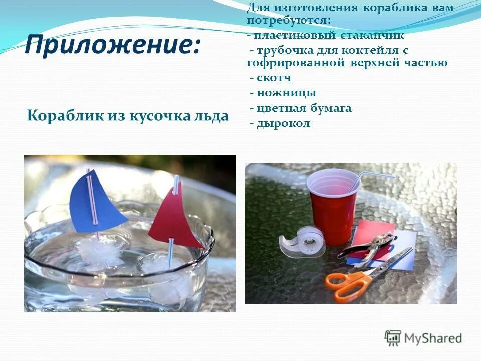 Приложение кораблик. Кораблик лого. Бонусная карта кораблик. Где в приложении кораблик карта. Кораблик магазин логотип.