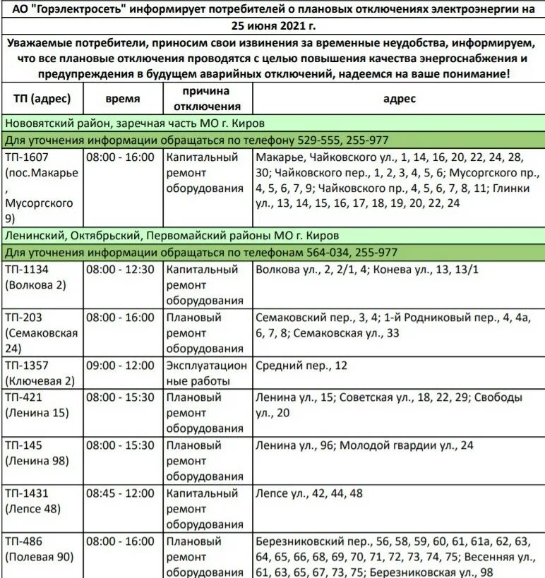 Плановые отключения электроэнергии Киров. Плановое отключение света. Отключение электроэнергии Киров. График плановых отключений электроэнергии.