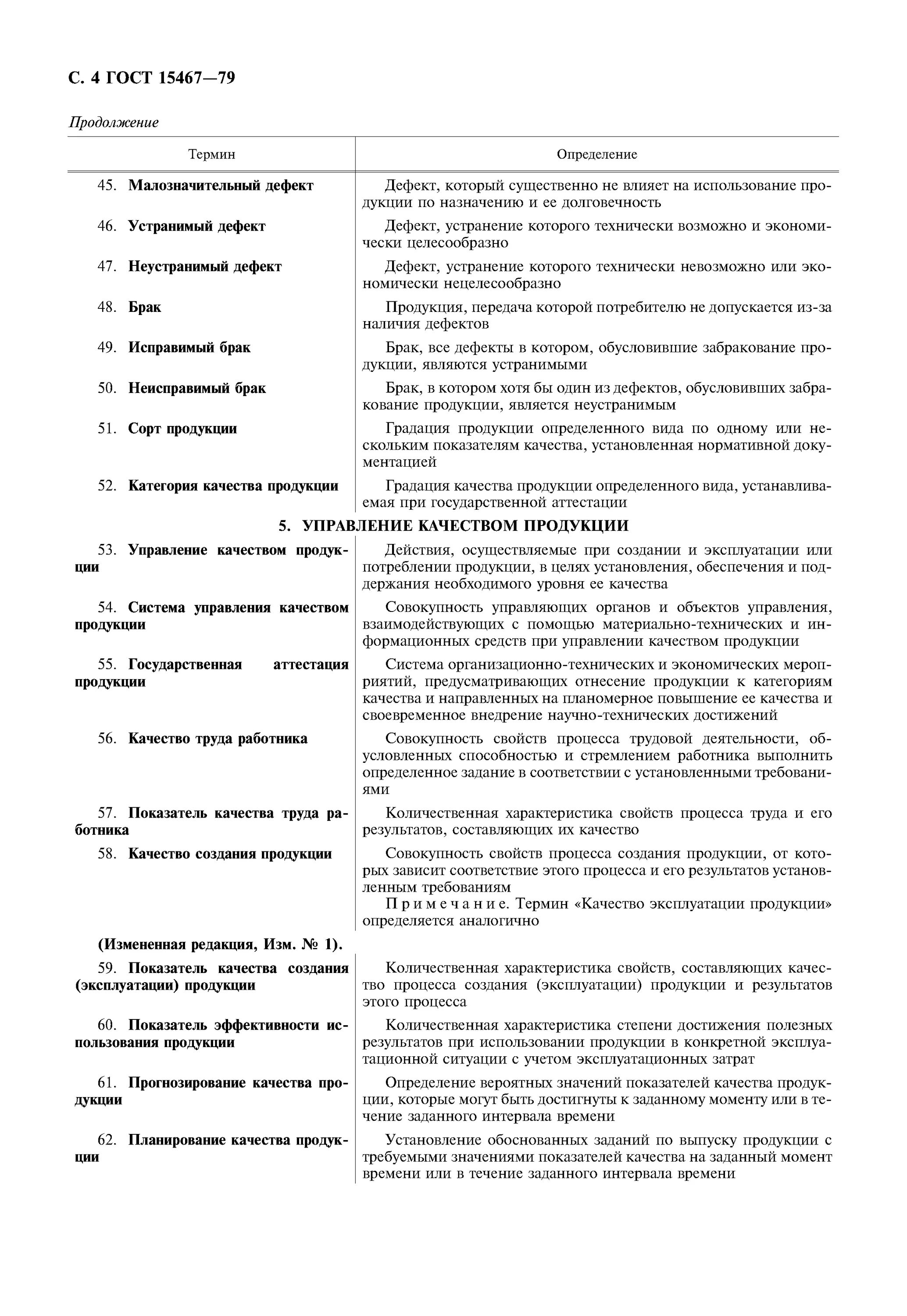 Информация определение по госту. Брак продукции это определение гост. гост качество продукции. определение термина брак. гост это определение.