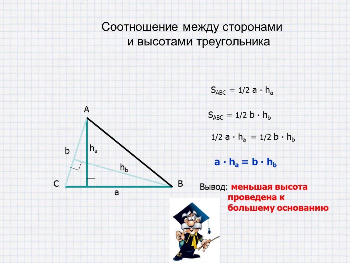 Соотношение высот и сторон треугольника. Соотношение между сторонами и высотами треугольника. Соотношение высот в треугольнике. Соотношение сторон и высот треугольника. Высота треугольника формула.