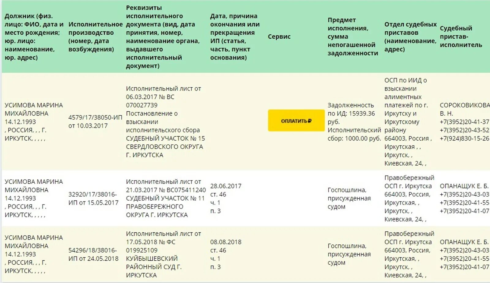 Фио должники. Как выглядит номер исполнительного производства по алиментам. Номер исполнительного производства. Если задолженность у судебных приставов. Как узнать номер исполнительного документа.