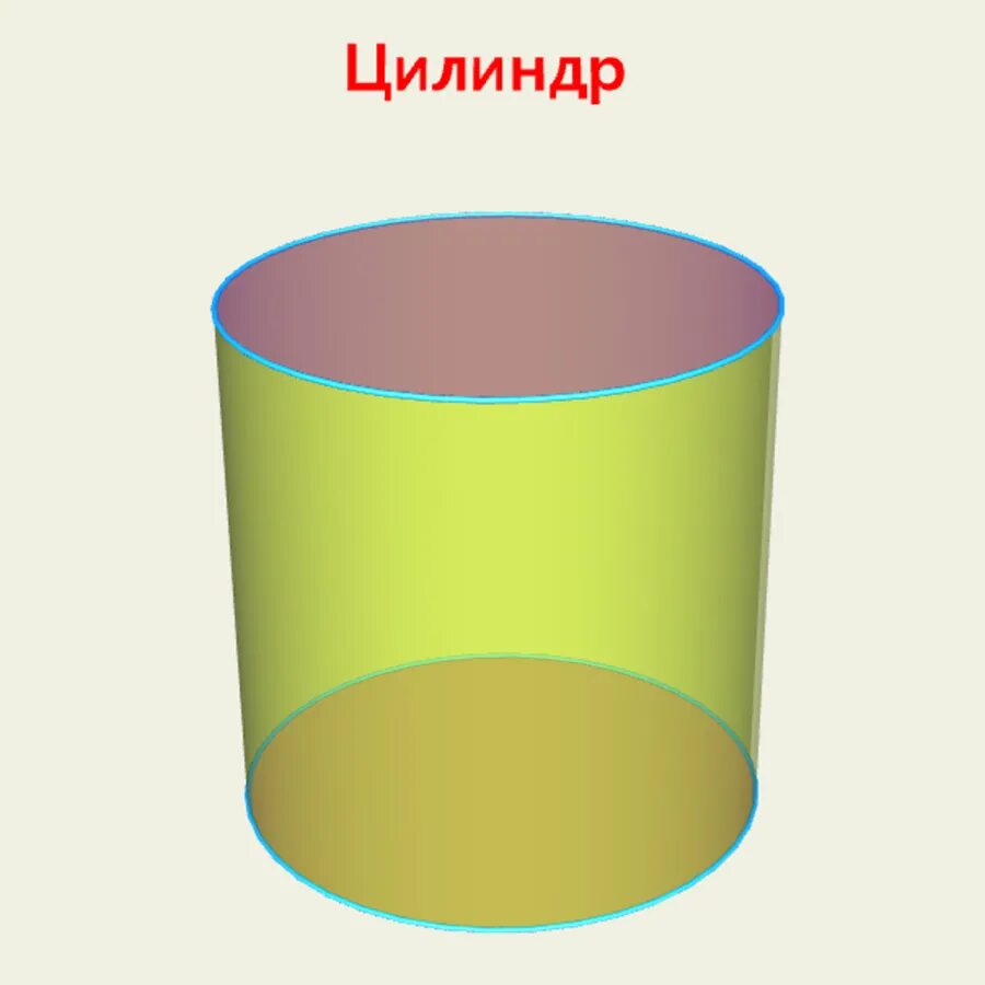 Формы куб шар цилиндр. Цилиндр Геометрическая фигура. Цилиндр для дошкольников. Объемные фигуры цилиндр. Трехмерный цилиндр.