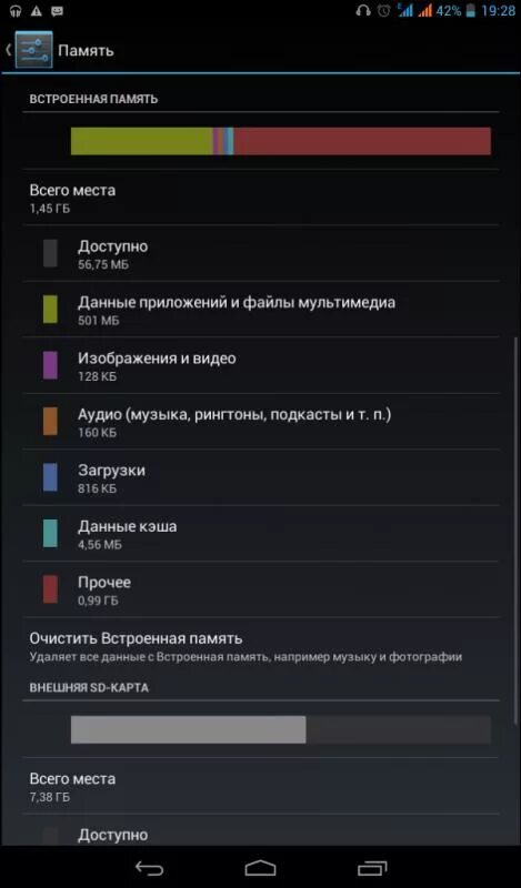 Расширение памяти на андроид. Скрытая память телефона. Объем внутренней памяти телефона. Как выглядит внутренняя память телефона. Память внутри телефона.