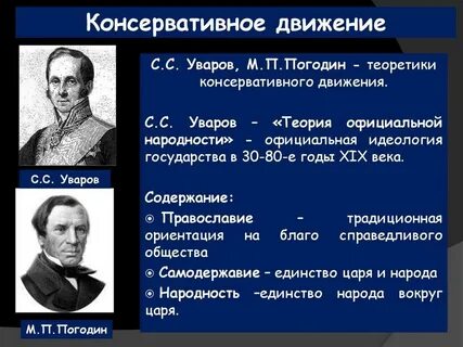 Русский консерватизм философия