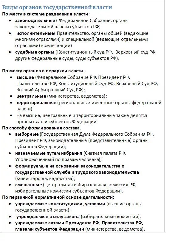 Полномочия задания егэ. Органы государственной власти РФ ЕГЭ Обществознание. Органы государственной власти РФ таблица Обществознание. Полномочия гос органов РФ ЕГЭ. Высшие органы государственной власти в РФ план ЕГЭ.