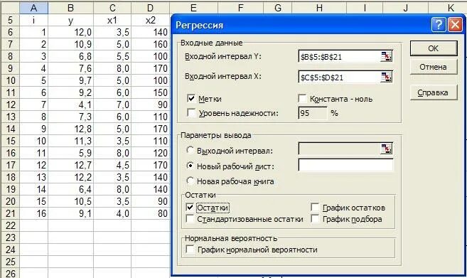 Регрессия сильнейшего мастера 196. Модуль множественная регрессия в Statistica. Регрессионный анализ в Statistica. Регрессия входной интервал. Множественная регрессия таблица.