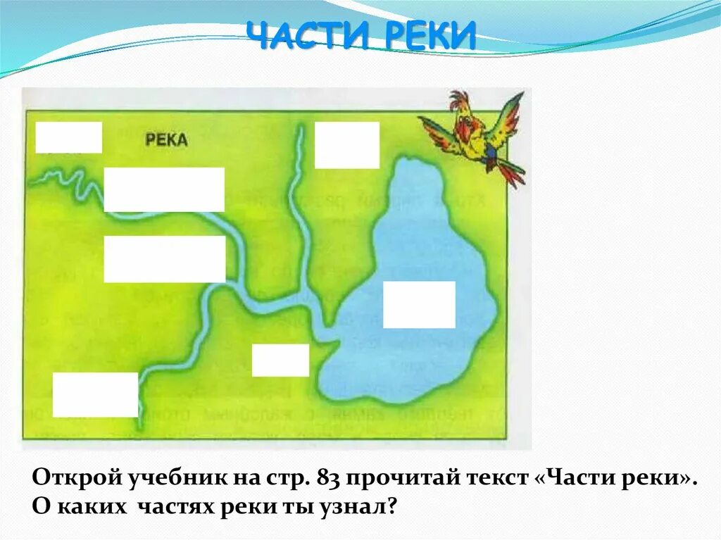 Части реки схема. Подпиши части реки. Части реки без подписей. Карточка части реки. Тест части реки