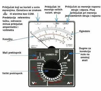 Инструкция мультиметра dt 830b на русском