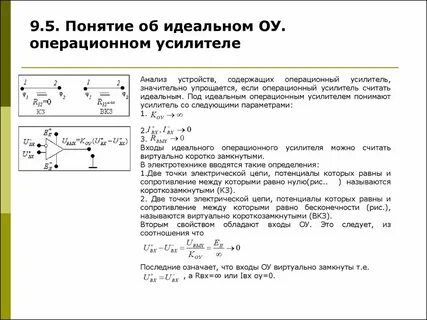 Понимание идеального