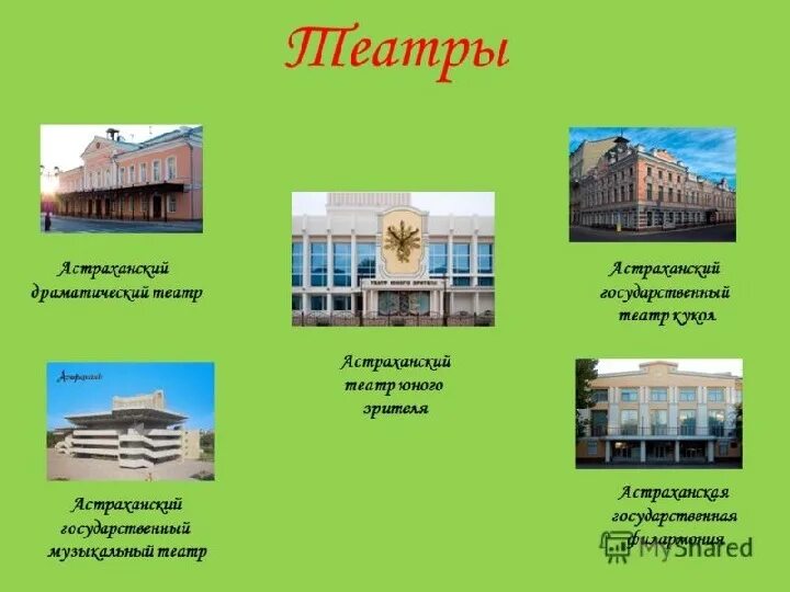 Презентация на тему Астрахань. Проект про Астрахань. Проект про город Астрахань. Учреждения культуры Астраханской области.