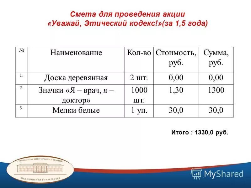 1700 рублей в суммах