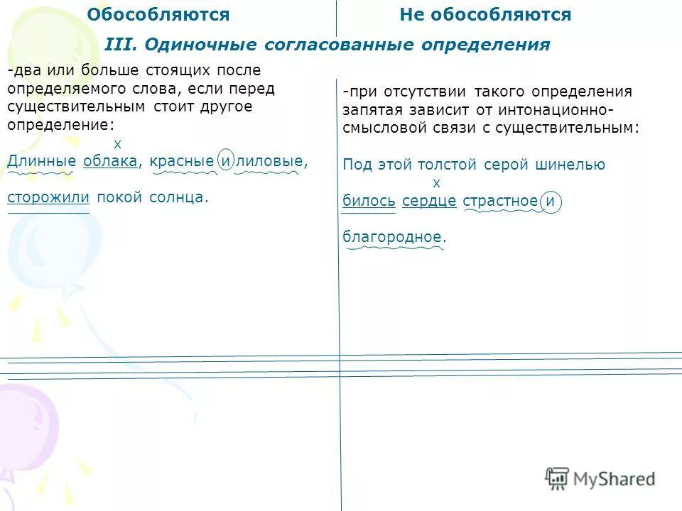 Обособление приложений таблица. Предложения с обособленными приложениями примеры. Знаки препинания при обособленных членах предложения. Согласованное приложение стоящее после определяемого слова. Одиночные и распространенные приложения.