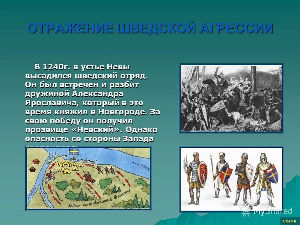 Борьба руси против печенегов исторические личности