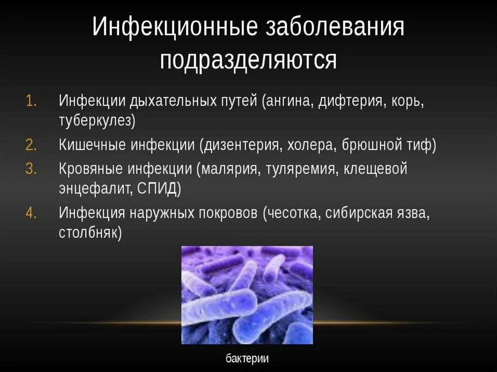 Больной инфекцией