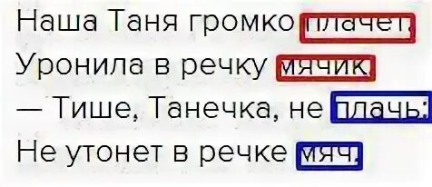 Стихотворение наша Таня громко плачет. Наша Таня громко плачет текст. Тише Танечка не плачь не утонет в речке мяч стих. Наша Таня громко плачет уронила в речку мяч. Зомб наша таня горько плачет