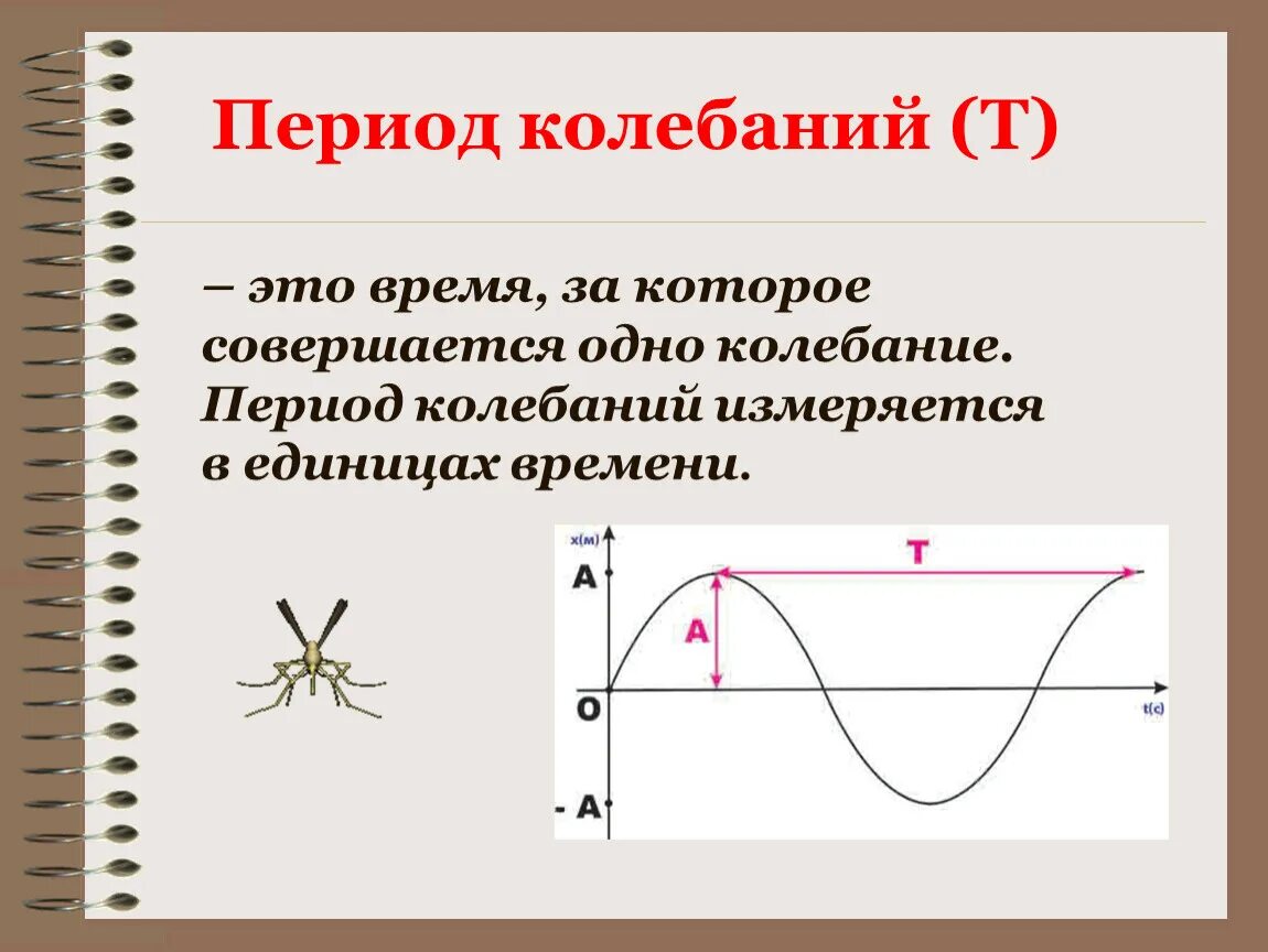 Частота в физике 9 класс. Максимальная амплитуда колебаний формула. Формула нахождения амплитуды колебаний. Период колебаний электрического сигнала. Физика как найти период колебаний.