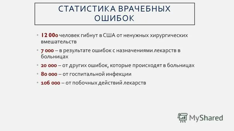 Ошибка в ст 1. Врачебная ошибка статья. статистика врачебных ошибок. врачебная ошибка ук рф. статистика врачебных ошибок в россии.