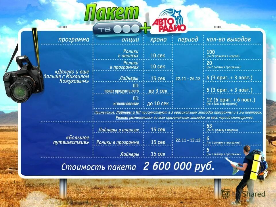 Программа лайнер. Программа на лайнере. программа «далеко и еще дальше».