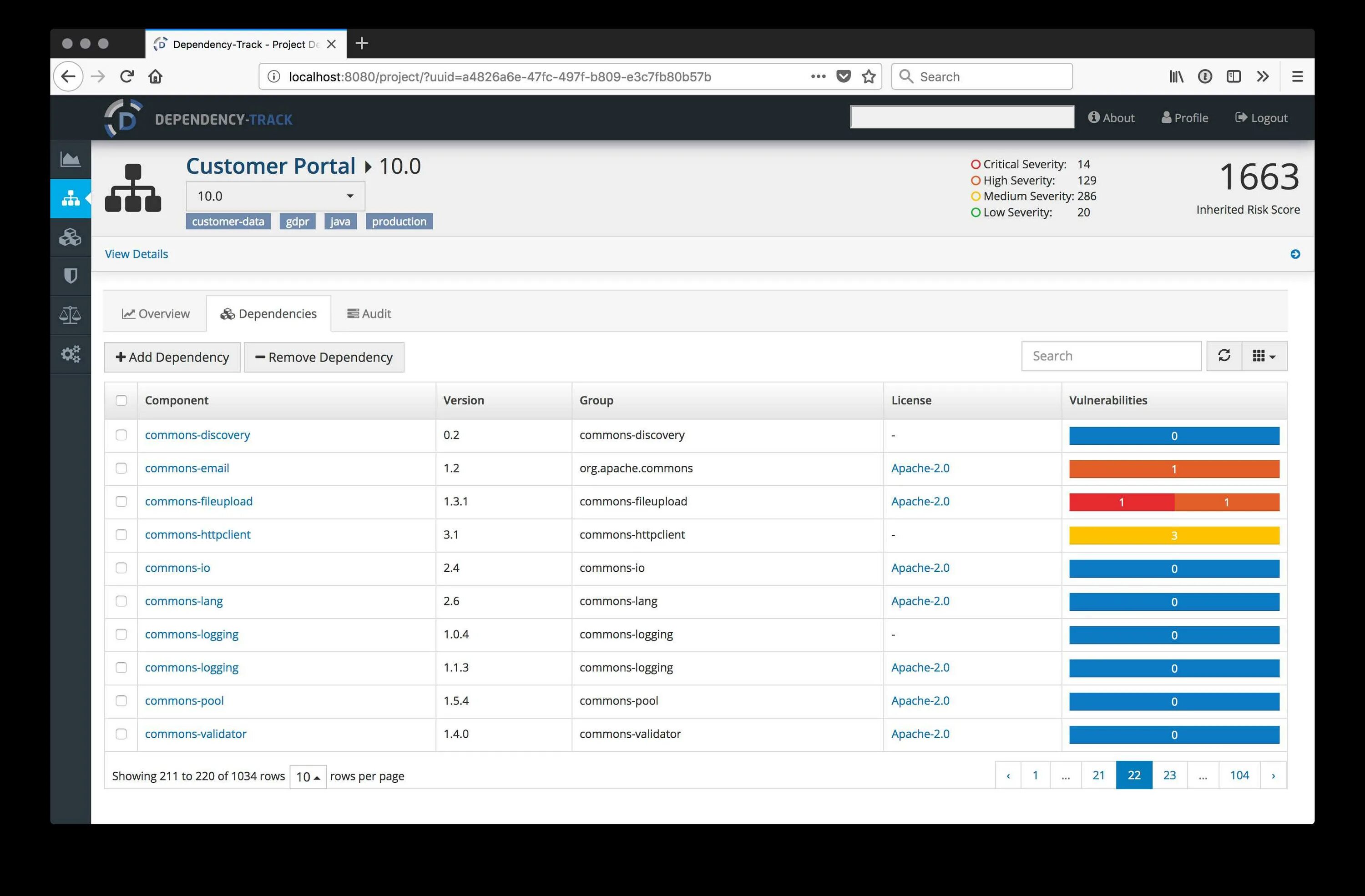 Dependency track. Owasp dependency check. dependency track logo. dependency track преимущества.