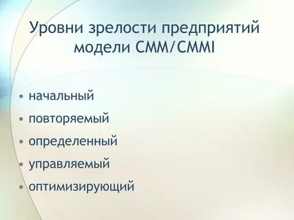 Уровни смм