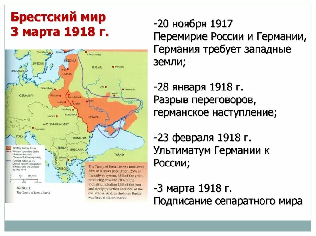 Брест-Литовский договор 1918 г. Брестский Мирный договор 1918. Брест 1918