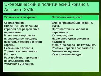 В великобритании для выхода из экономического кризиса