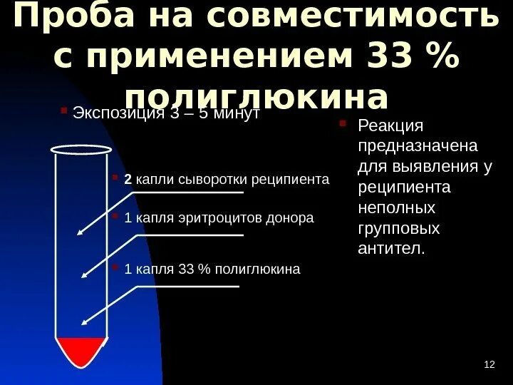 Провести пробу на индивидуальную совместимость. Проба на совместимость. проба на совместимость крови. проба на индивидуальную совместимость при переливании крови. проба на совместимость плазмы.